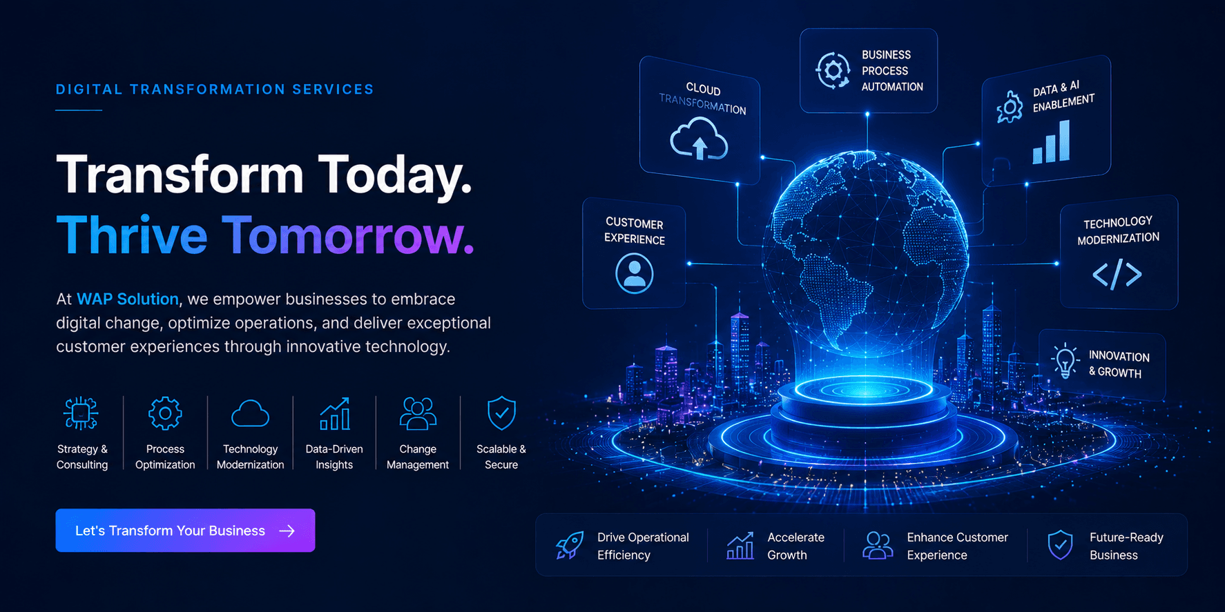Digital Transformation